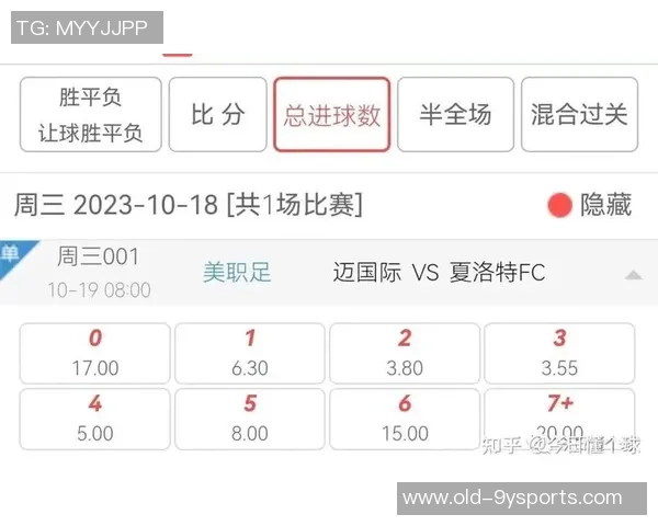 竞彩足球让球的含义及其在投注中的重要性解析